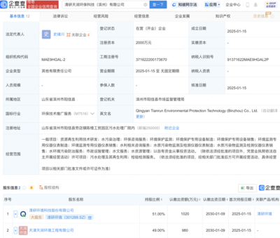 清研環(huán)境聯(lián)合成立環(huán)保科技新公司，聚焦環(huán)境保護(hù)專(zhuān)用設(shè)備制造